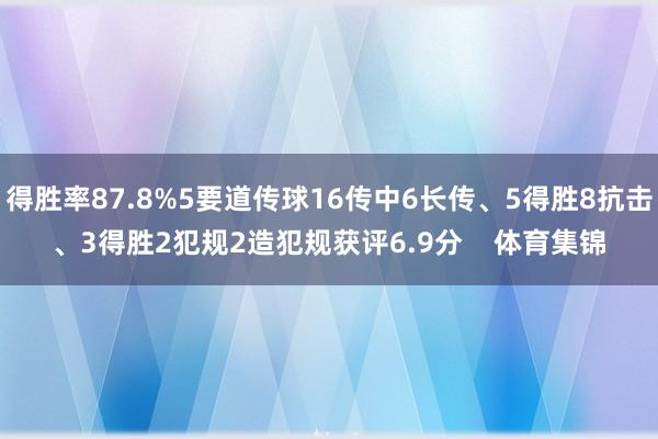 得胜率87.8%5要道传球16传中6长传、5得胜8抗击、3得胜2犯规2造犯规获评6.9分    体育集锦